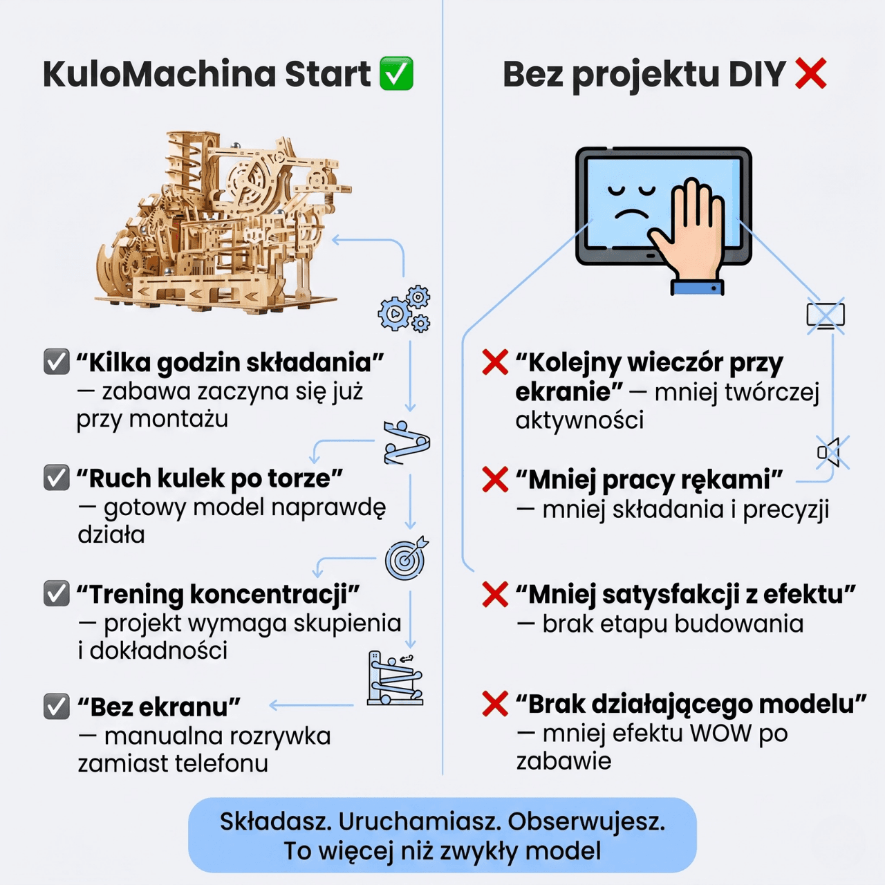 KuloMachinaStart