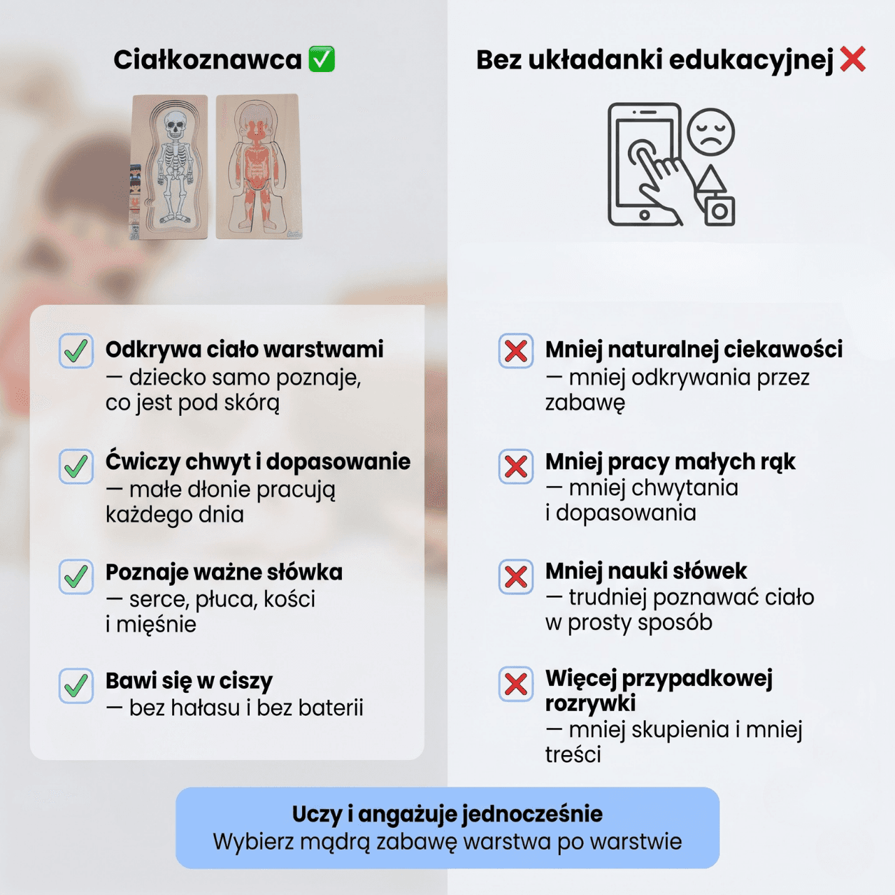 Ciałko znawca Dziewczynka